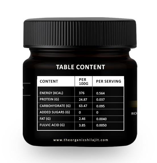 Shilajit Resin – 250g (500 Servings)