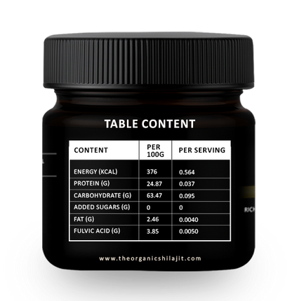 Shilajit Resin – 250g (500 Servings)